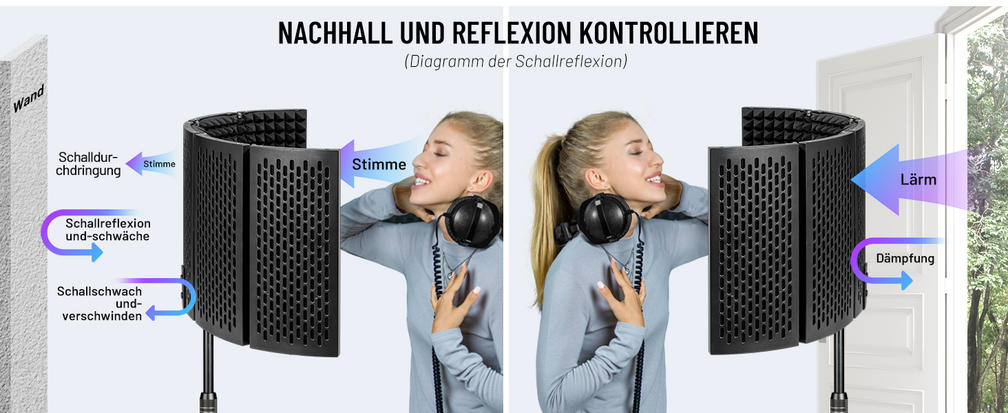 Акустичний ізоляційний екран для мікрофона CAHAYA, 5-панельний поглинач звуку та поп-фільтр, регульований на 180°, складаний захисний щит для студійного запису