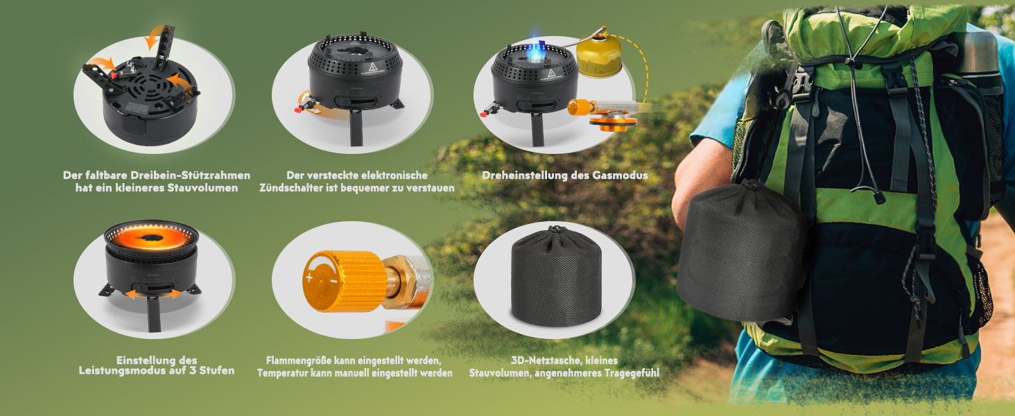 Набір кухонного посуду для кемпінгу на 2-4 особи: електричний та газовий котел 700W/2200W, посуд для кемпінгу, трекінгу, дому та вулиці (1 каструля + 2 сковорідки)