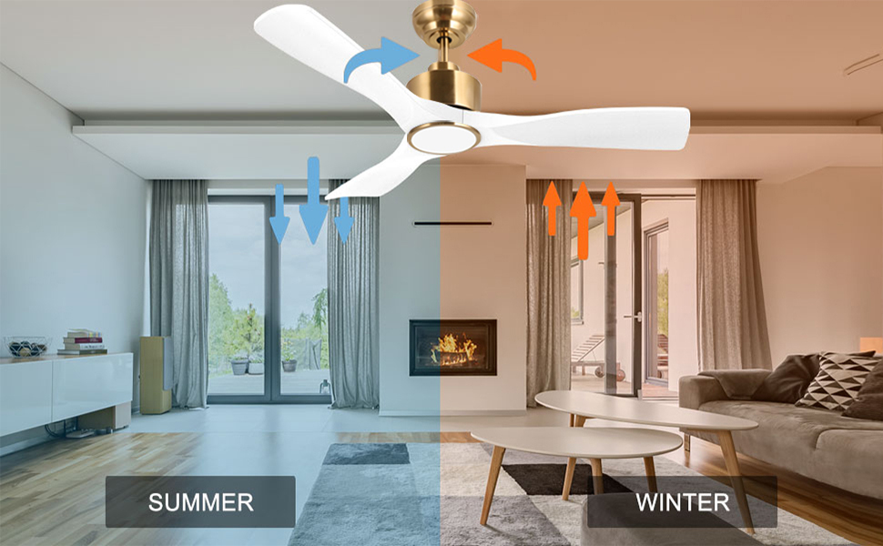 Сучасний стельовий вентилятор з підсвічуванням та пультом керування, 132 см, білий та золотий, тихий DC-двигун, сумісний з Alexa/Google Home