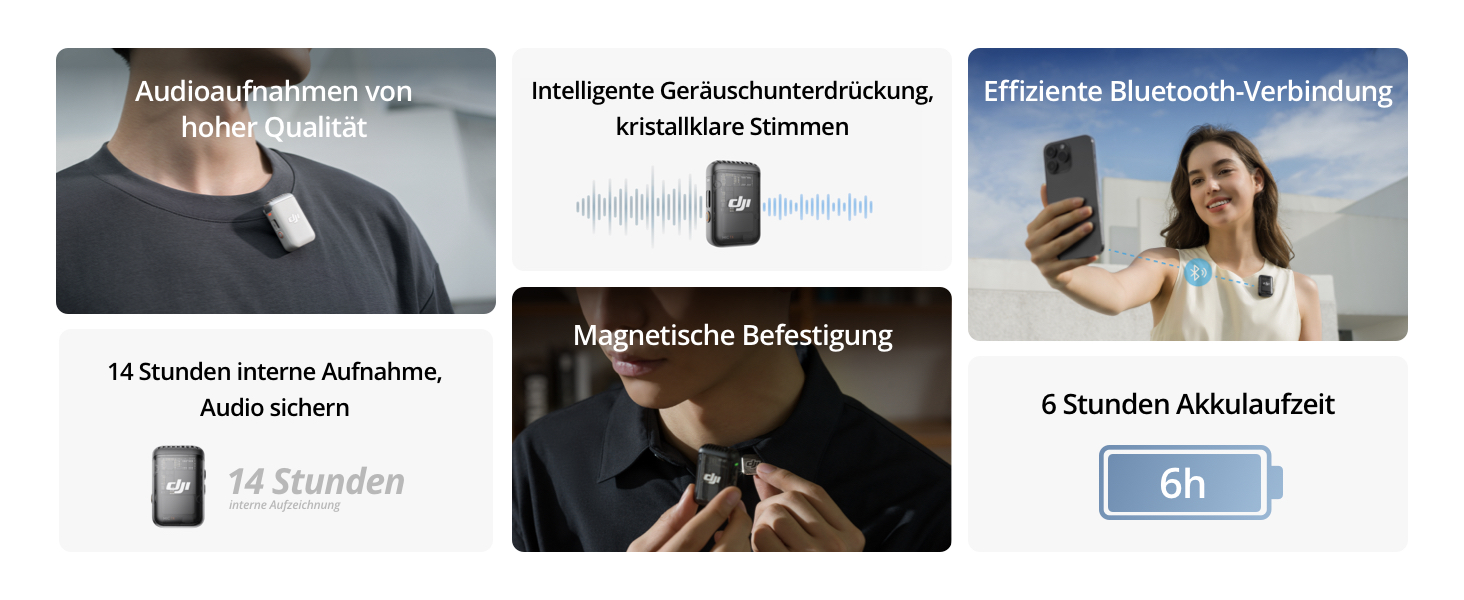 Беспроводной петличный микрофон DJI Mic 2 (Perlweiß) с Bluetooth, шумоподавлением, 48 кГц/32-bit Float, дальность 250 м для камеры, телефона, видеоблога