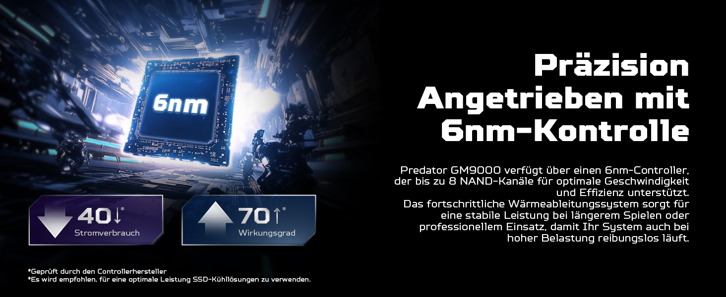 SSD Acer Predator GM9000 Gen5 1TB NVMe PCIe 5.0 - Швидкий накопичувач для ігор та ПК