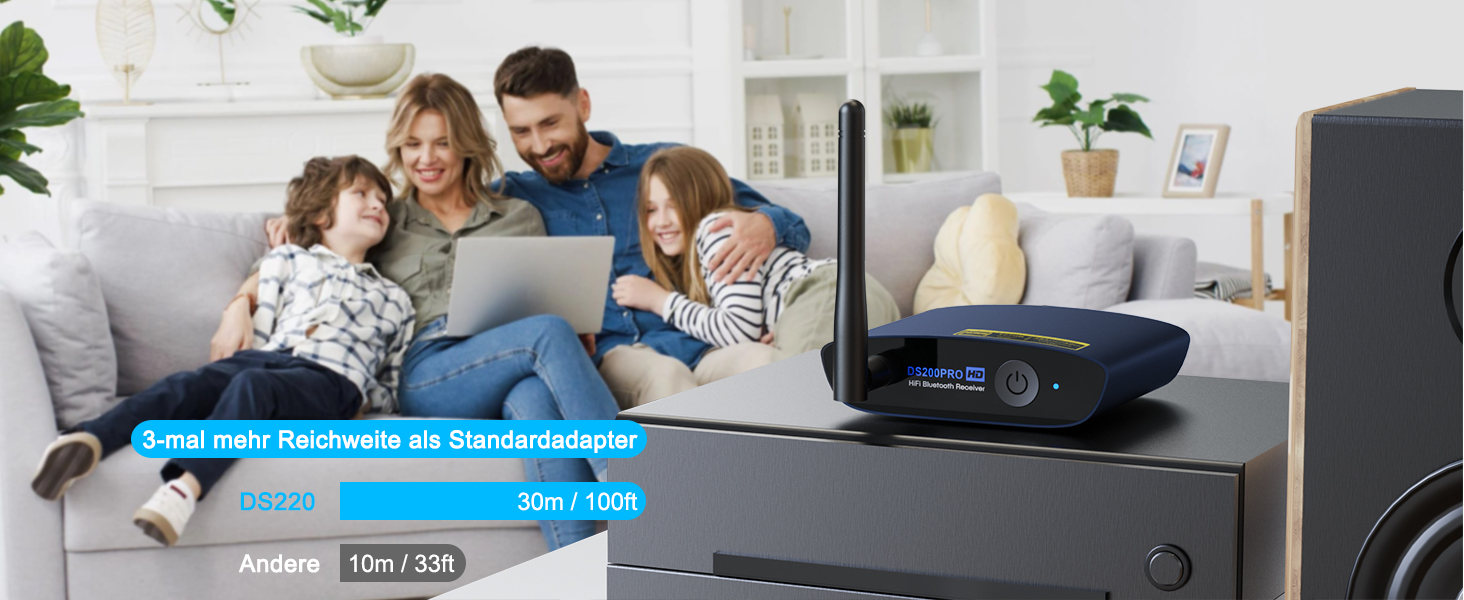 1Mii Bluetooth 5.3 HiFi Аудіоприймач для стереосистеми: Bluetooth адаптер з DAC (384kHz / 32bit), aptX HD, LDAC, вихід Opt/RCA для AV ресивера або підсилювача (блакитний)