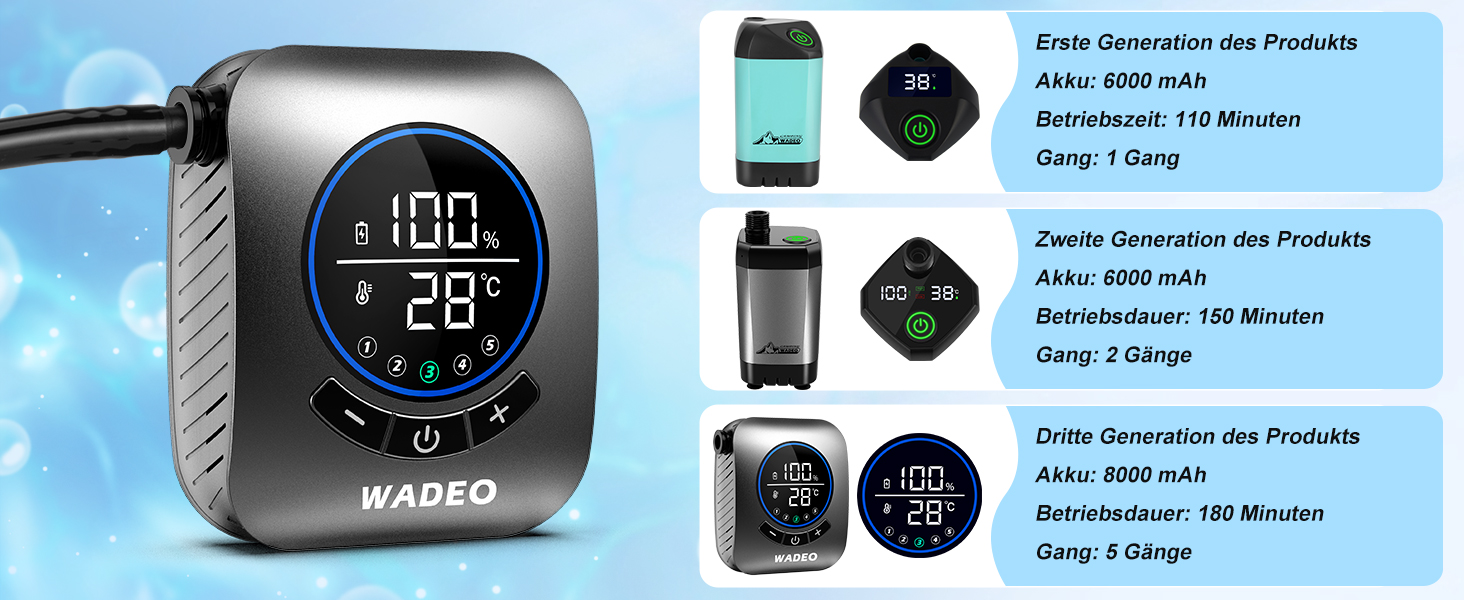 Портативний душ WADEO для кемпінгу з акумулятором 8000mAh, насосом і душовою лійкою, мобільний душ для подорожей, саду, авто, сріблястий