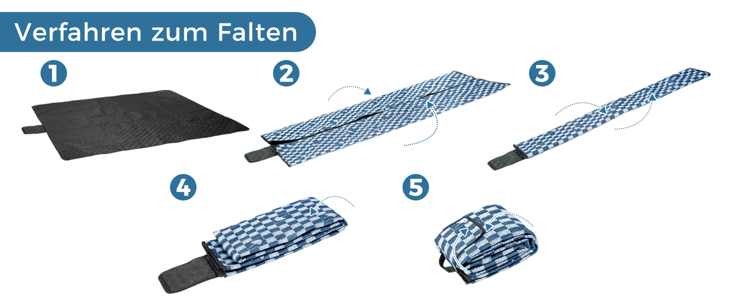 Плед для пікніка Oak & Tea 200x200 см, водонепроникний, ізолюючий, XXL, складаний килимок для пляжу, кемпінгу, подвір'я з міцного Оксфорду (джинсово-синій)