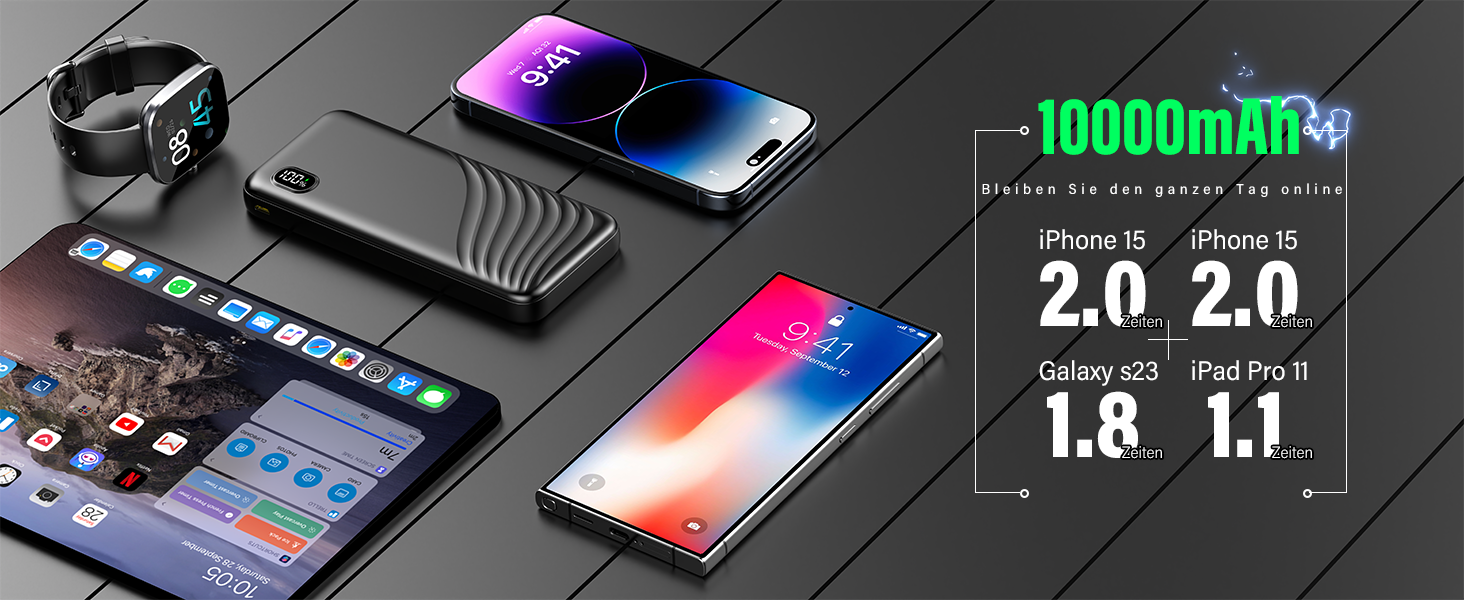 Power Bank Thunelec 10000mAh 22,5W з USB-C (PD, QC 3.0) - компактний зовнішній акумулятор для смартфону та планшета, LED дисплей, темно-синій