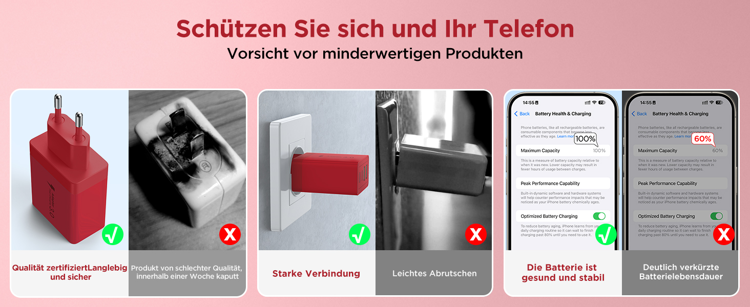 Зарядний пристрій USB-C 4-портовий 40W з Quick Charge для iPhone, Samsung та інших пристроїв (Червоний)