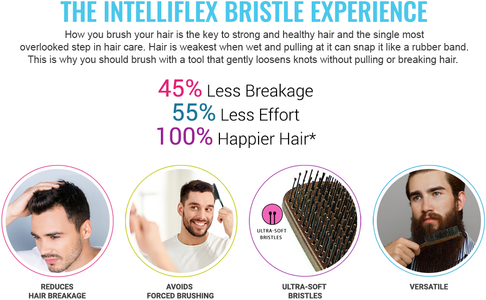 WetBrush Detangler для чоловіків Black Leather - щітка для волосся