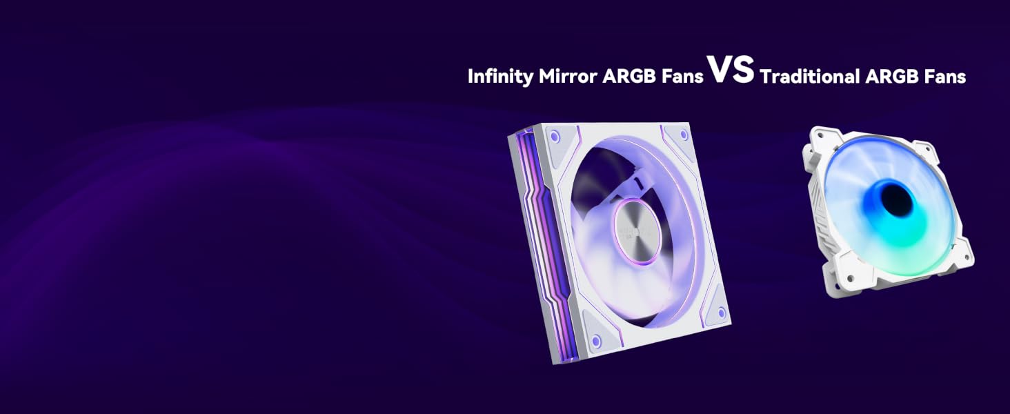 Ігровий корпус для ПК Musetex Y6 ATX Mid Tower, 7 ARGB PWM вентиляторів Infinity Mirror, панорамне загартоване скло 270°, USB Type-C, Білий