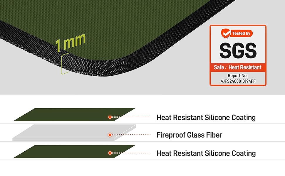 Термостійкий килимок 40 x 45 см, 1 мм - захист від нагріву для фритюрниці, вогнестійкий килимок для кухонних стільниць, масло- та водовідштовхувальний, легко миється, 1 шт. (Зелений, 30x45x0.1 см)