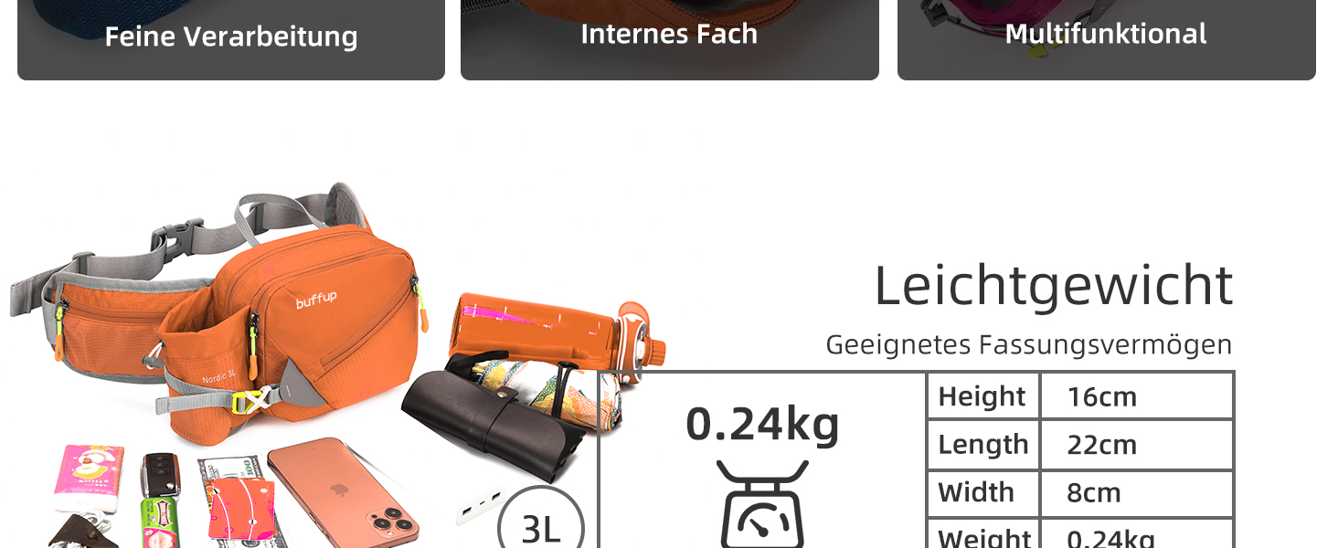 Спортивна поясна сумка для собак: бігова, туристична, велосипедна. Для чоловіків та жінок. Об'ємна, темно-синя