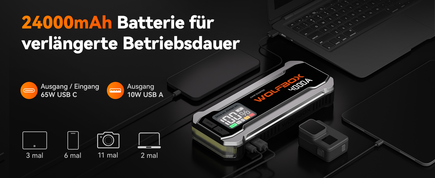 WOLFBOX Powerbank для запуску авто 4000A, 12V, з LED-ліхтарем та великим екраном, для легкових автомобілів, SUV, вантажівок та мотоциклів