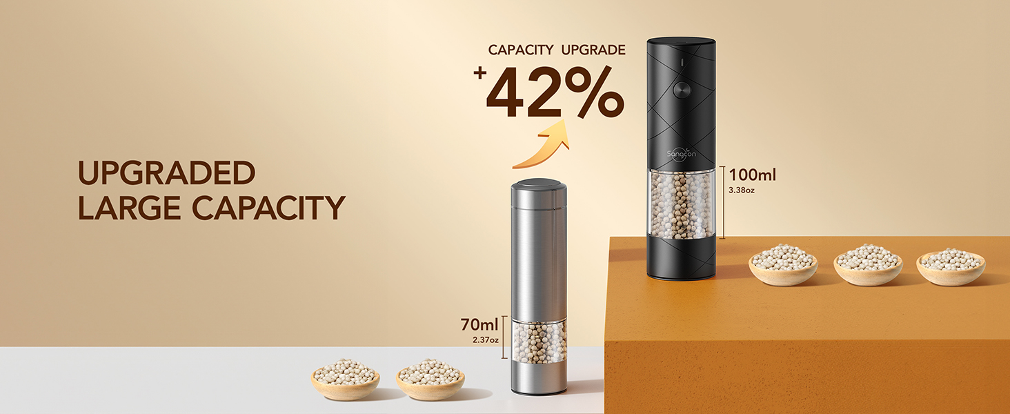 Sangcon електричні млинки для солі та перцю, 2 шт, USB зарядка, з LED підсвіткою, велика ємність, автоматичне помел, регульований ступінь помелу, універсальні