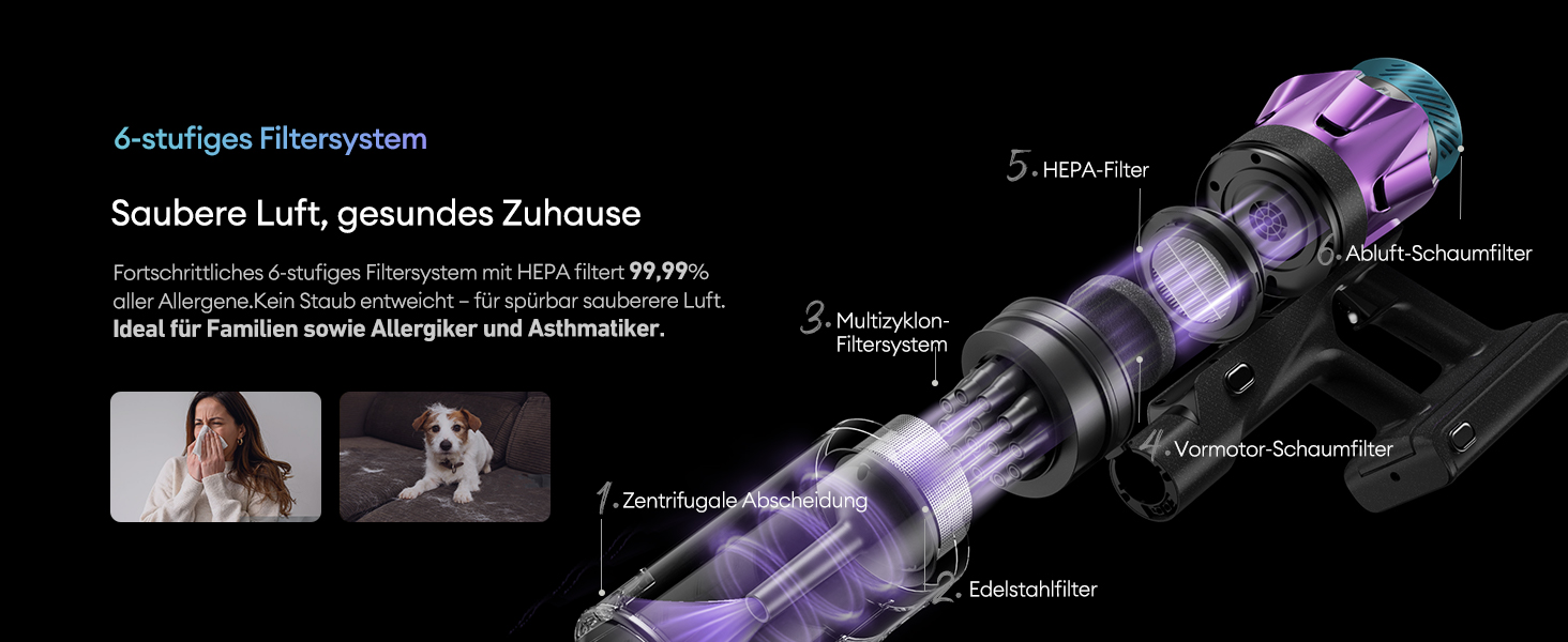 Бездротовий акумуляторний пилосос Ultenic 55000Pa/600W, 80хв, 1.6л, з Multi-Циклон фільтрацією, сенсорним екраном, антизаплутана щітка, док-станція, для шерсті тварин/килимів/твердих підлог, червоний