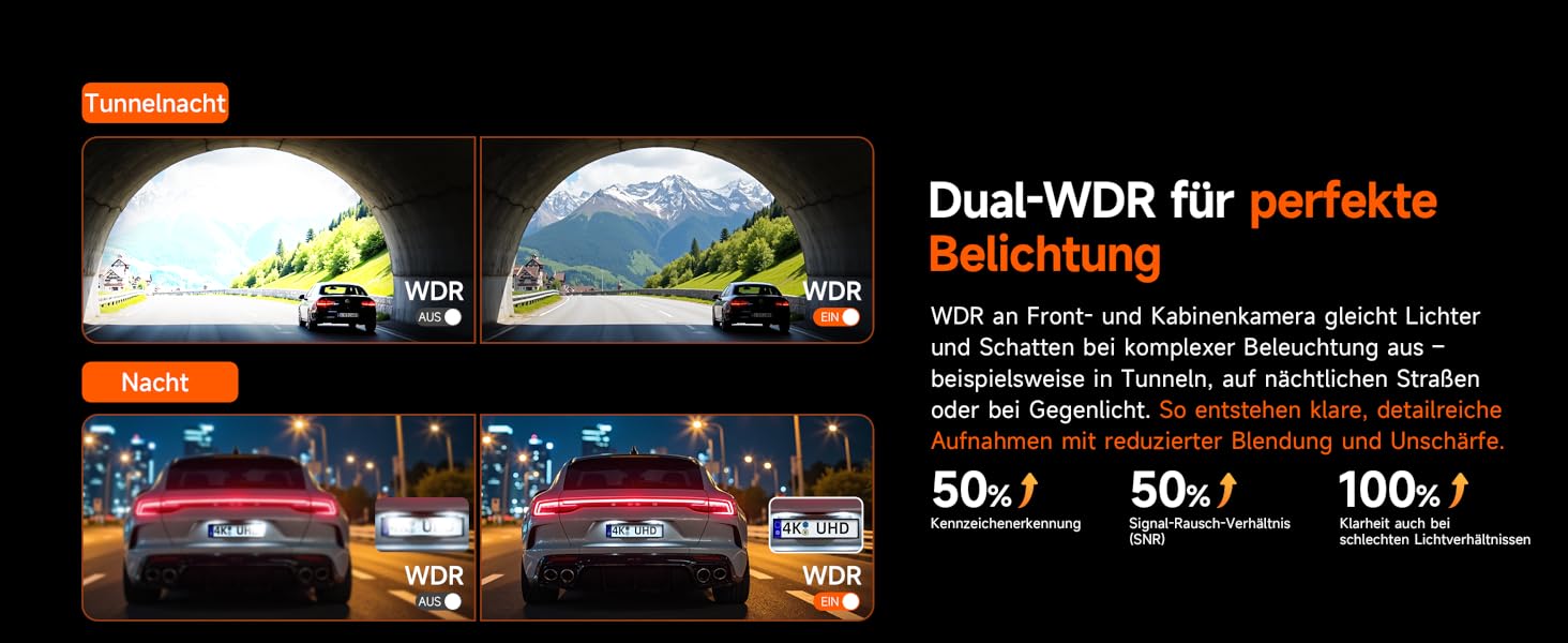 Відеореєстратор E-YEEGER Dashcam Auto 345° Panorama 4K+2.5K з GPS, WiFi, HDR, Нічне бачення, Паркувальний режим, Loop-запис, SD-карта 64GB