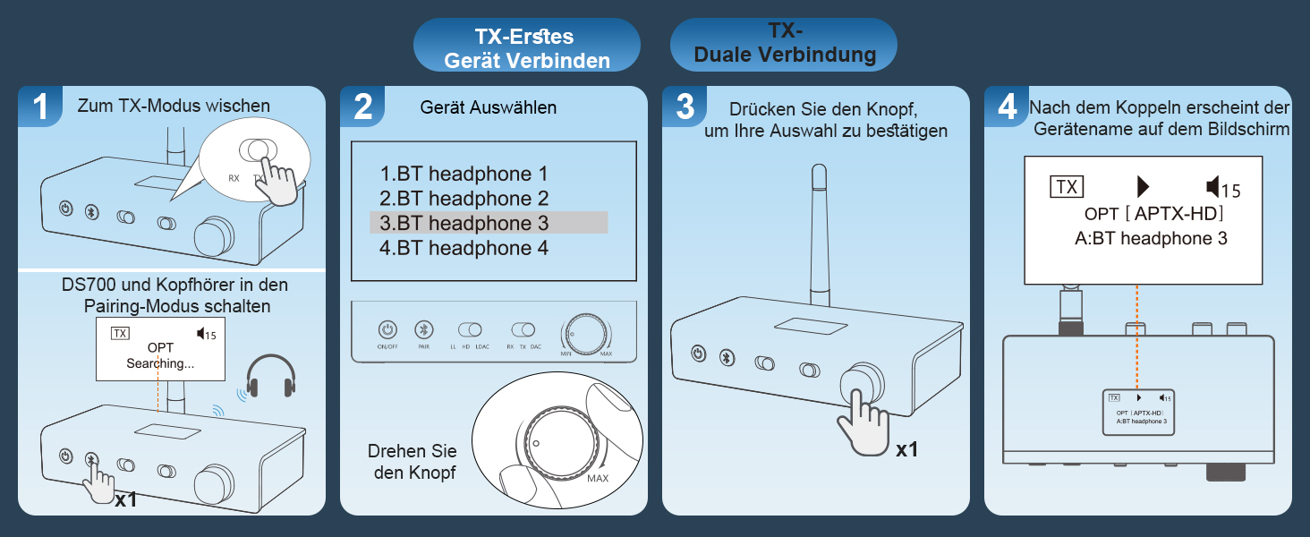 1Mii DS700 Bluetooth передавач/приймач HiFi з DAC, LDAC, aptX HD/LL, OLED-дисплеєм, 3-в-1 аудіоадаптер для ТВ, навушників, колонок, стереосистеми