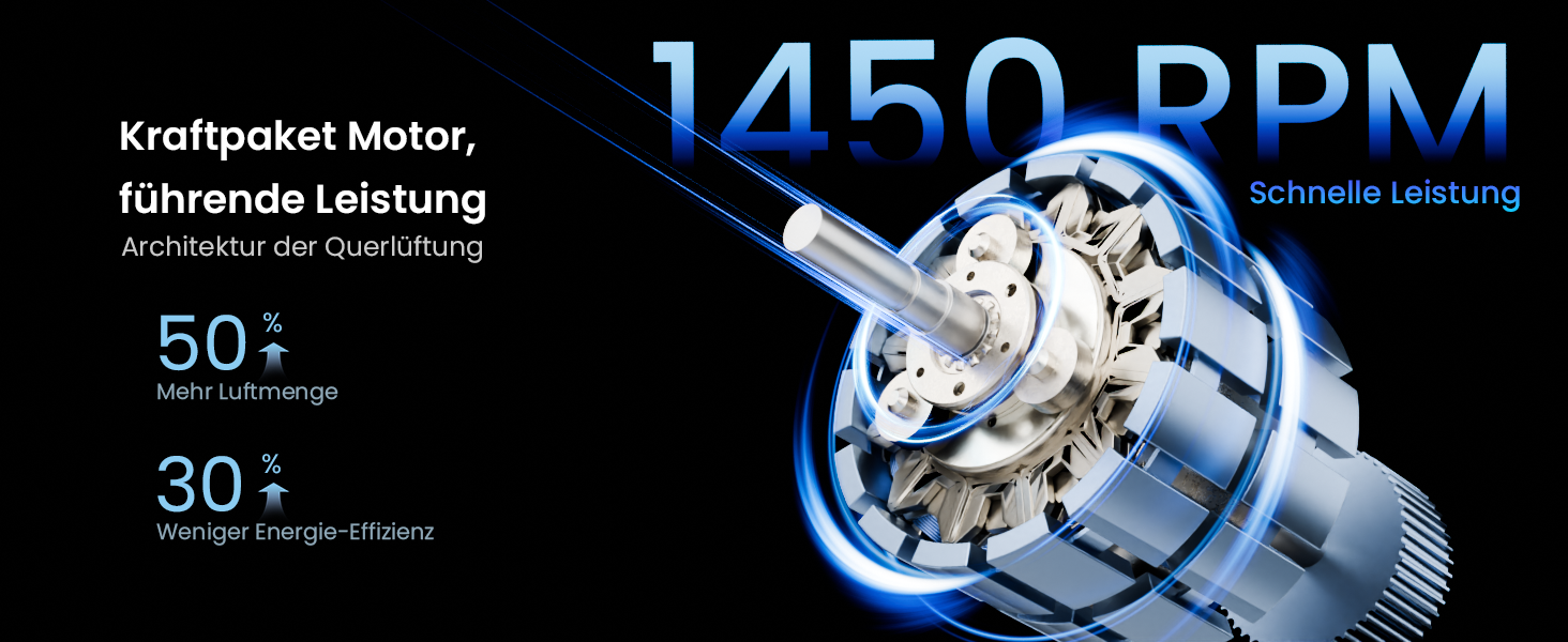 Турбовентилятор AIRMATE: 12 швидкостей, пульт ДУ, 10 м/с, 110 см, 3 режими, таймер 12 год, LED дисплей, 40W, сірий