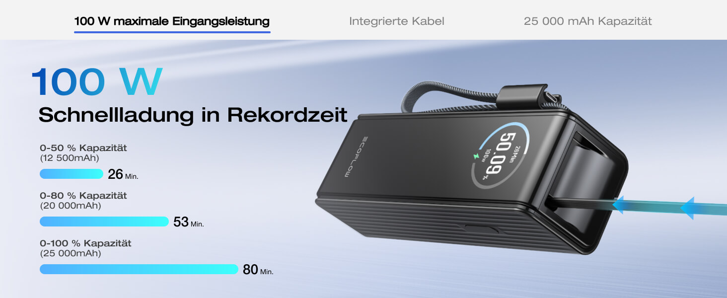 EcoFlow Powerbank 25000mAh 170W: портативний зарядний пристрій з вбудованим кабелем 100W USB-C для ноутбуків та смартфонів (iPhone, MacBook, Samsung), чорний