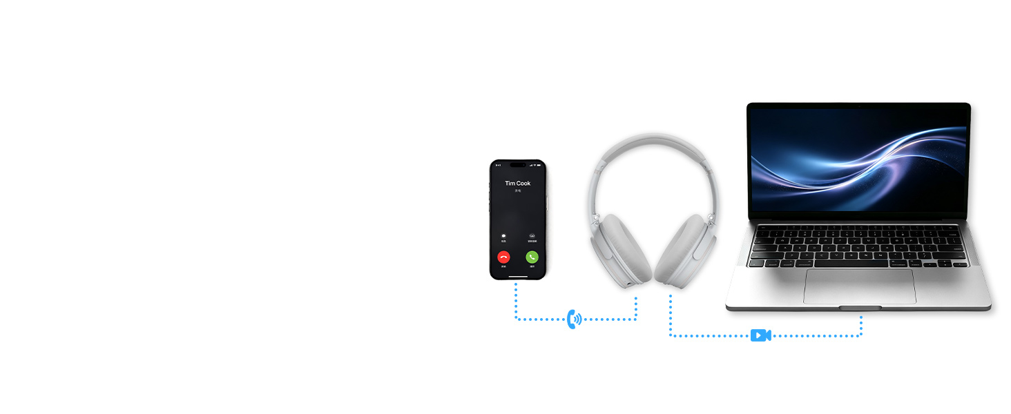 Бездротові навушники-вкладки Srhythm NC25 з активним шумозаглушенням (ANC), Bluetooth, NFC, HiFi звук, 40 мм динаміки, вбудований мікрофон, складані (Колір: Туманно-білий)