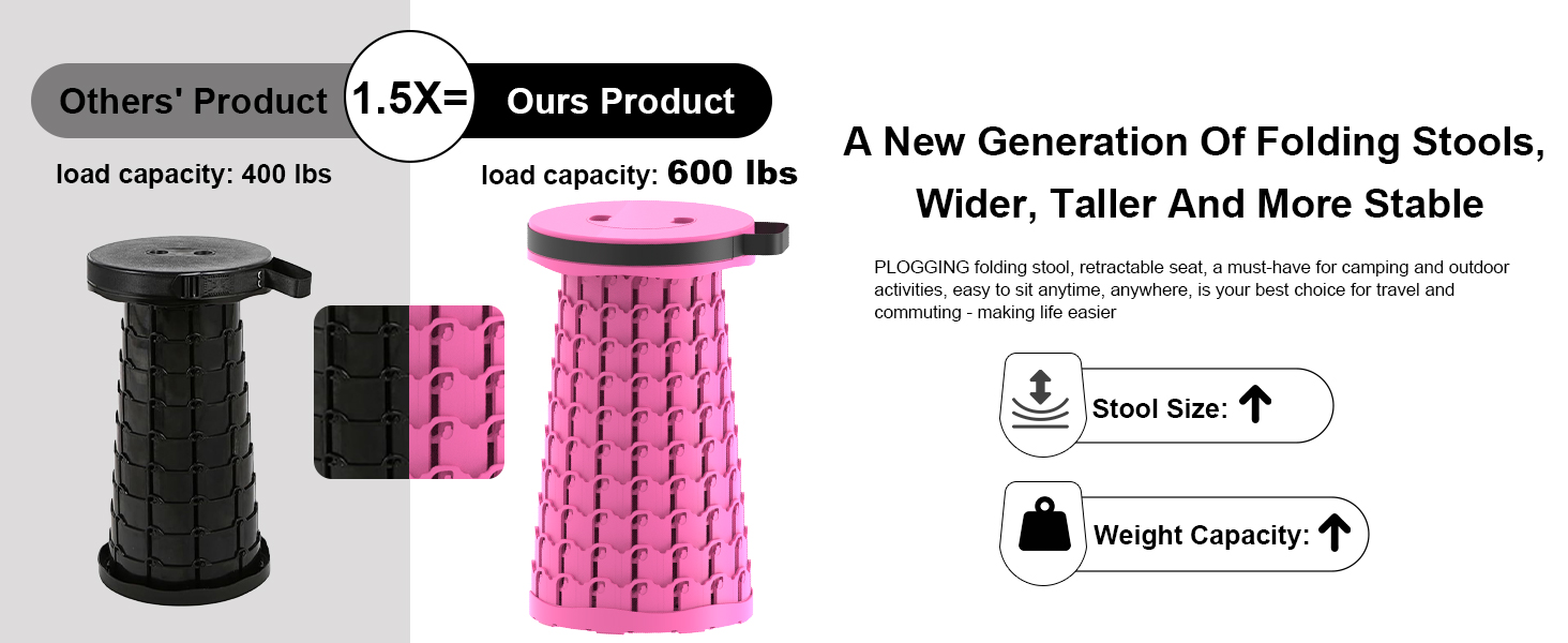 Тeleskopний складаний стільчик для кемпінгу, риболовлі, подорожей, барбекю та піших прогулянок. Міцний, витримує до 280 кг, з карабіном, колір: смарагдовий (26x26x46 см)