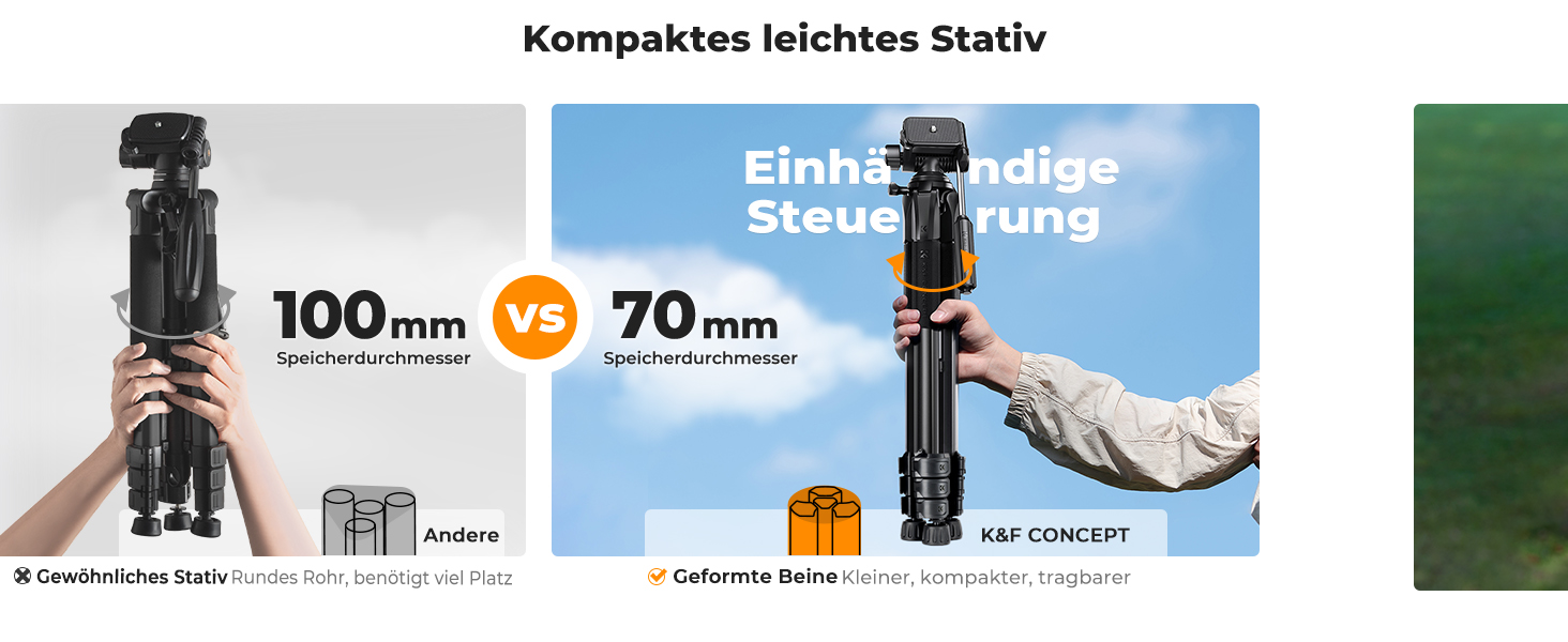 Штатив K&F Concept S255A3+BV01: Легкий штатив з сумкою, для камери/DSLR/відеокамери, з підтримкою смартфонів та планшетів (172 см)