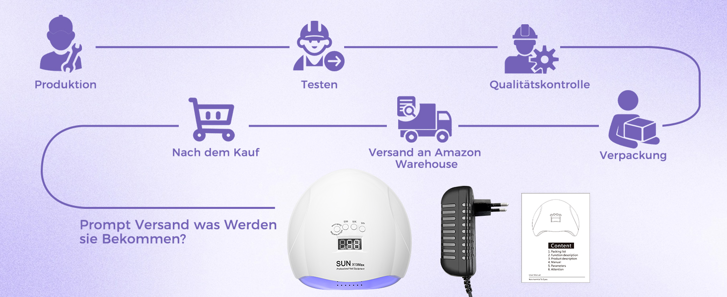 LED UV лампа для нігтів NAILGIRLS 150W з таймером, автосенсором та LCD дисплеєм. Підходить для гель-лаку, пальців та нігтів. Знімний магнітний майданчик.