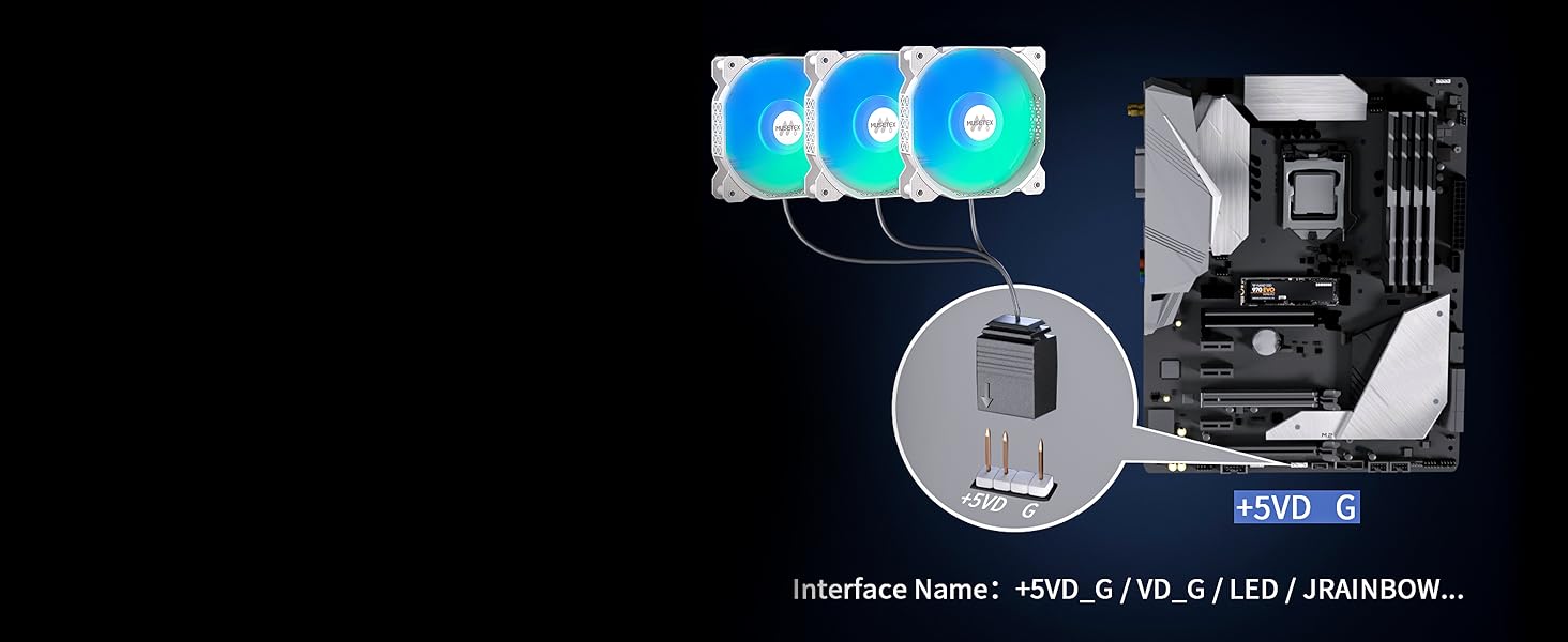 Корпус ПК ATX MUSETEX Y6 з 6 PWM ARGB вентиляторами, підтримка 360мм радіатора, Type-C, скляна панель 270°, білий