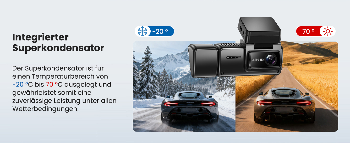 Відеореєстратор 4K автомобільний передній та задній, 3 канали, 64GB SD карта, IPS дисплей, нічна зйомка, WiFi Black-D4