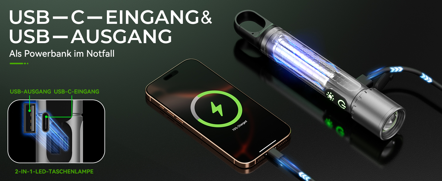 Ліхтар LED акумуляторний 500000 люмен, 9 режимів, XHP90.2, Zoom, IPX7, водонепроникний, для кемпінгу, туризму, надзвичайних ситуацій (сріблястий)