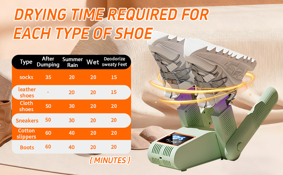 Електричний сушильник для взуття Schuhtrockner на 2 пари з таймером та UV-лампою, для футболок та лижних черевиків, білий