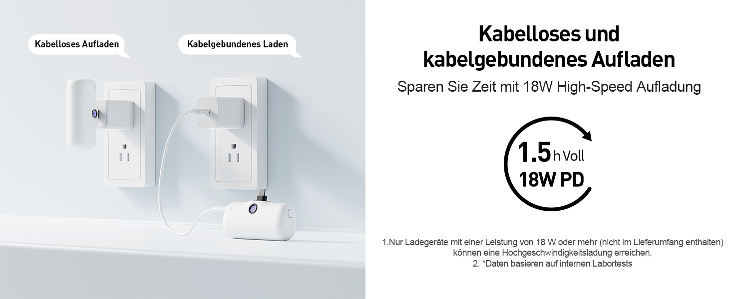 Powerbank iWALK 4800mAh 20W з LCD-дисплеєм: портативний зарядний пристрій для iPhone, Samsung, Xiaomi. Рожевий колір