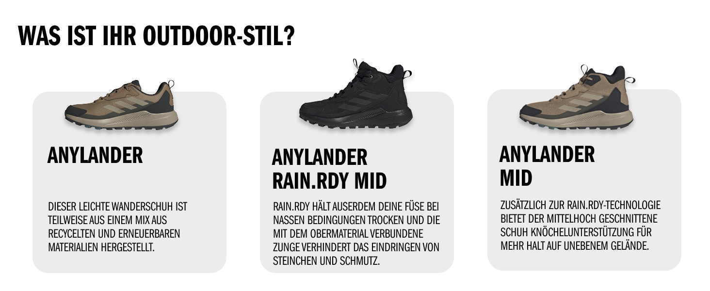 Жіночі трекінгові черевики Adidas Terrex Anylander RAIN.RDY, 38 2/3 EU, фіолетовий, вживані