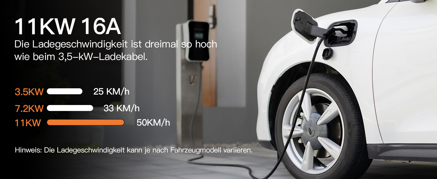 Кабель зарядки Tomons Typ 2, 32A, 3-фазний, для електромобілів EV/PHEV, Typ 2 на Typ 2, з сумкою та мікрофіброю, 11 кВт, 5 м