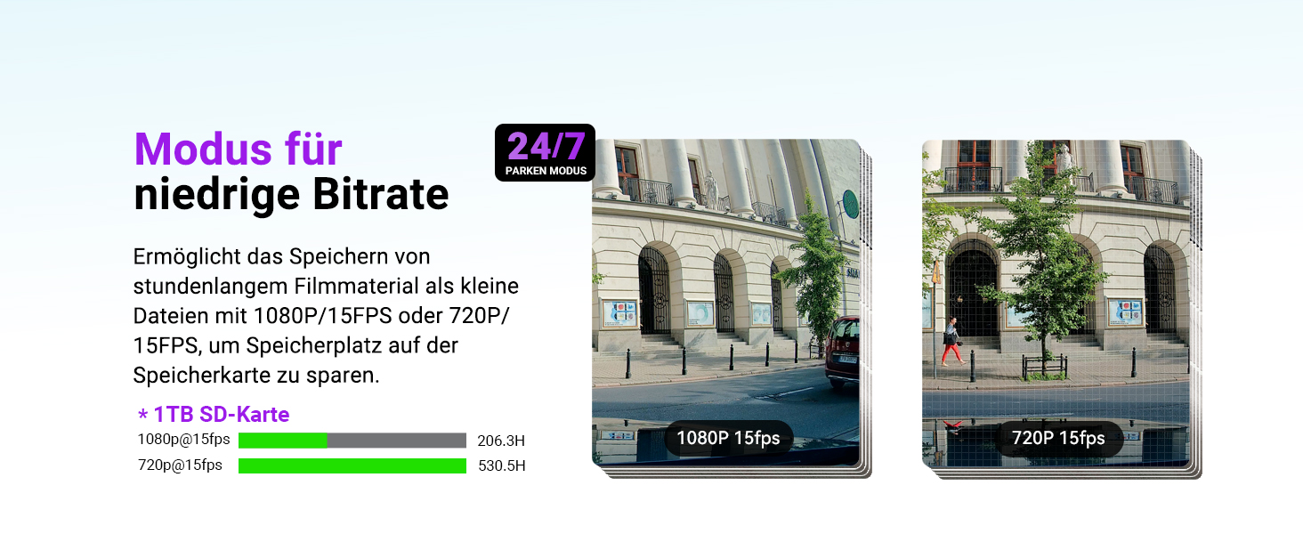 Автомобільний відеореєстратор VANTRUE S1 PRO MAX 4K + 4K з двома камерами (передня та задня), Sony STARVIS 2, нічна зйомка HDR, 24Гдн режим паркування, 5.8ГГц Wi-Fi, GPS, ADAS, підтримка LTE та карт пам'яті до 1ТБ