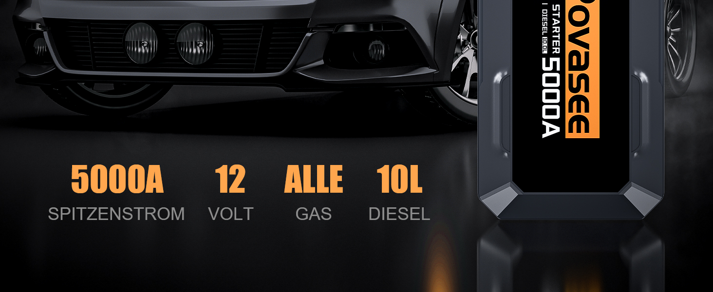 Powerbank Starthilfe Povasee UltraSafe для автомобіля 12V: Jump Starter з LED, 5000A, 2 USB-виходи (до 10л бензину/8л дизеля)