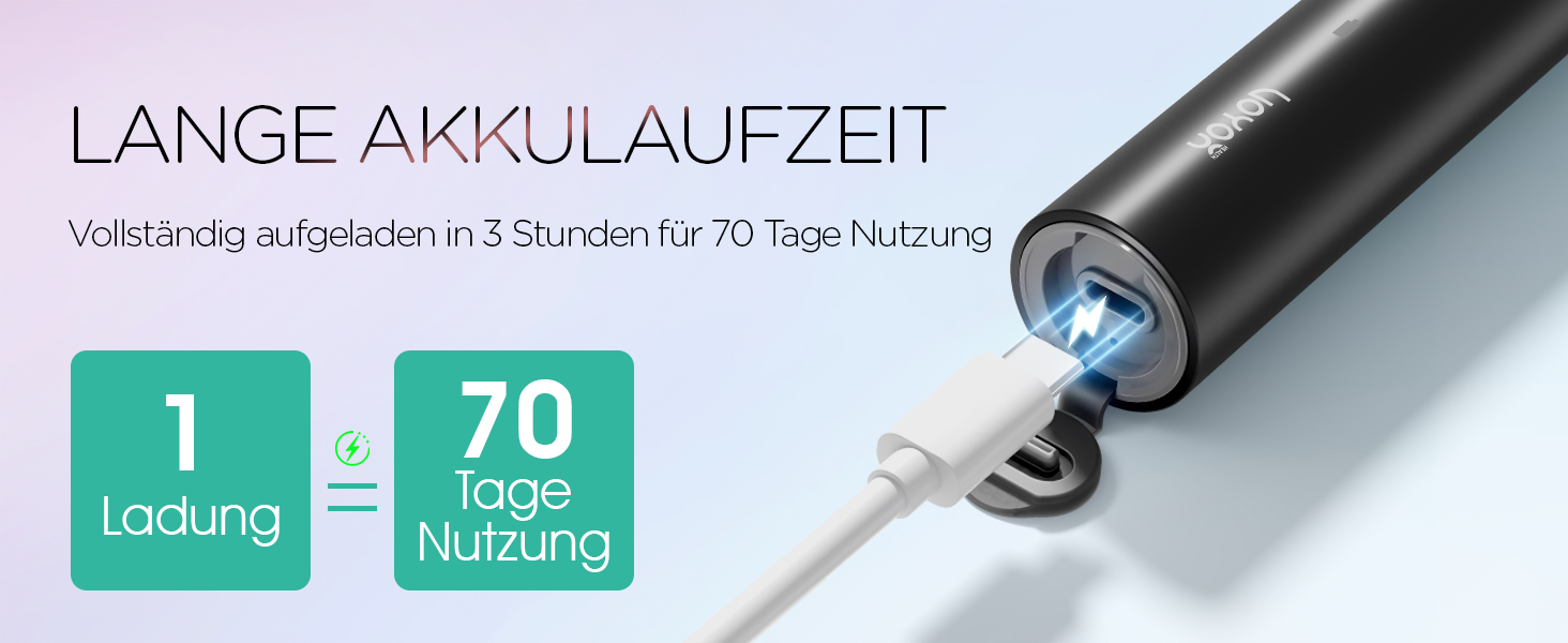 Електрична звукова зубна щітка Ultraschall ET110 (Чорна) - 41000 VPM, 70 днів роботи, 6 насадок, таймер, IPX7