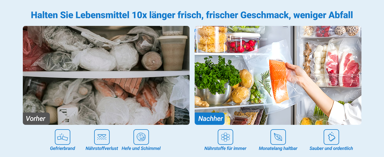 Вакуумний пакувальник INKBIRD для продуктів харчування з режимами сушіння, вологого та рідинного пакування, подвійна помпа, 20 л/хв, тихий, вбудований різак, ролики та пакети в комплекті (сірий)