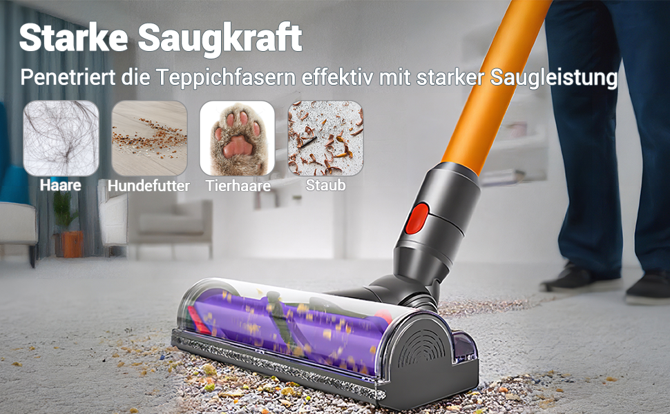 Насадка-турбощітка DAMAIYI для пилососів Dyson V7, V8, V10, V11, V15 - універсальна, для килимів, підлоги, плитки, з прямим приводом