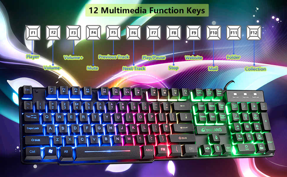 Ігровий набір клавіатури, навушників та миші, UK Layout, 104 клавіші, RGB підсвічування, 2400DPI, 7.1 Surround Sound, для PS4/Xbox (потрібен адаптер)