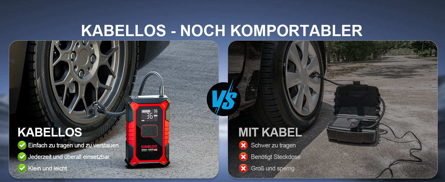 Powerbank з компресором GOOLOO A3 для автомобіля 12V (до 9.0L бензин/6.5L дизель), 3000A, 150PSI, LED дисплей