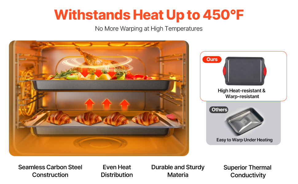 Набір для випічки VEVOR 10 шт. з антипригарним покриттям, з вуглецевої сталі, з силіконовими ручками. Підходить для кексів, печива, хліба та випічки в духовці.