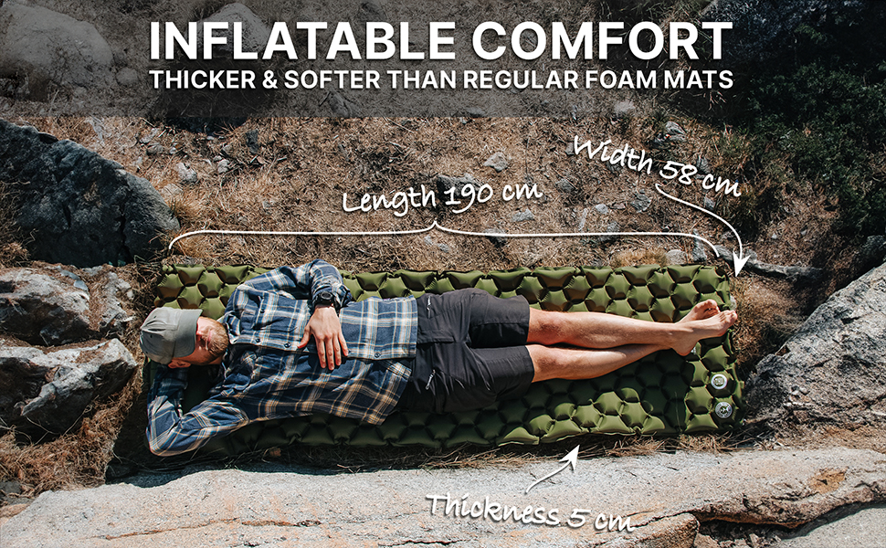 TRINORDIC Isomatte надувна Ultraleichte 550g – для туризму та bikepacking, компактна