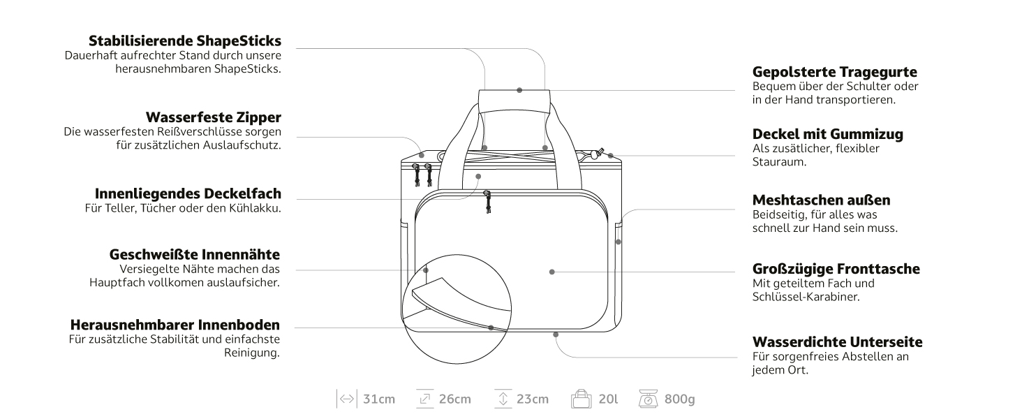 Термосумка Campo Libre Hulk I Преміум, 30л та 20л | Складана термосумка з водовідштовхувальними блискавками | Зелений, 20л (18+2)