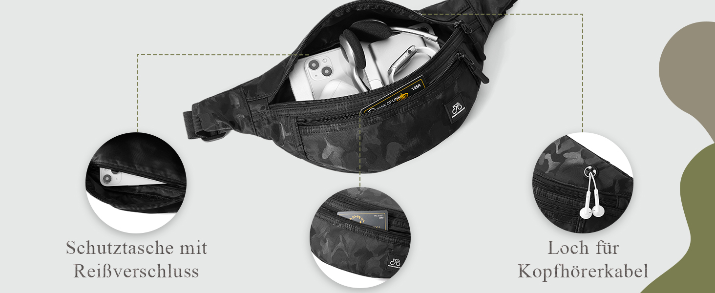 Чоловіча та жіноча поясна сумка Bauchtasche SZSYCN, фанна-пак, чорний камуфляж для спорту, прогулянок, подорожей