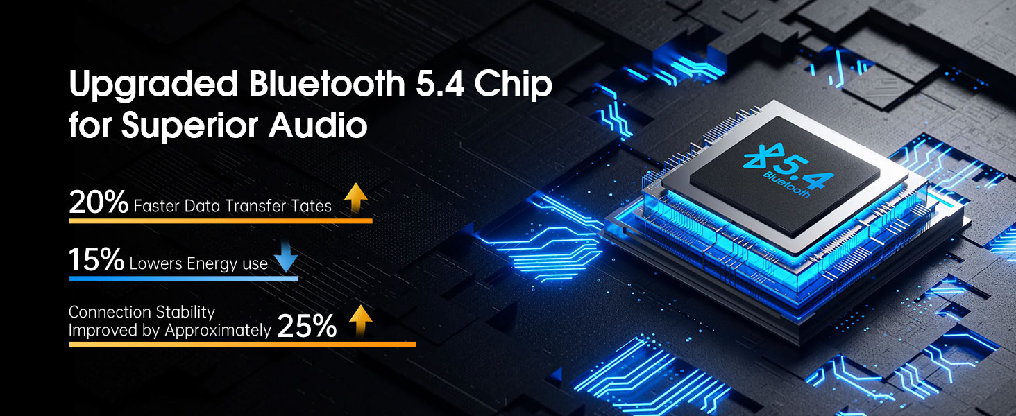 Маска для сну для тих, хто спить на боці, з Bluetooth навушниками. 100% непрозора маска для очей, ультрам'яка. Для подорожей, сну, йоги, медитації. Чорна. 1 шт.