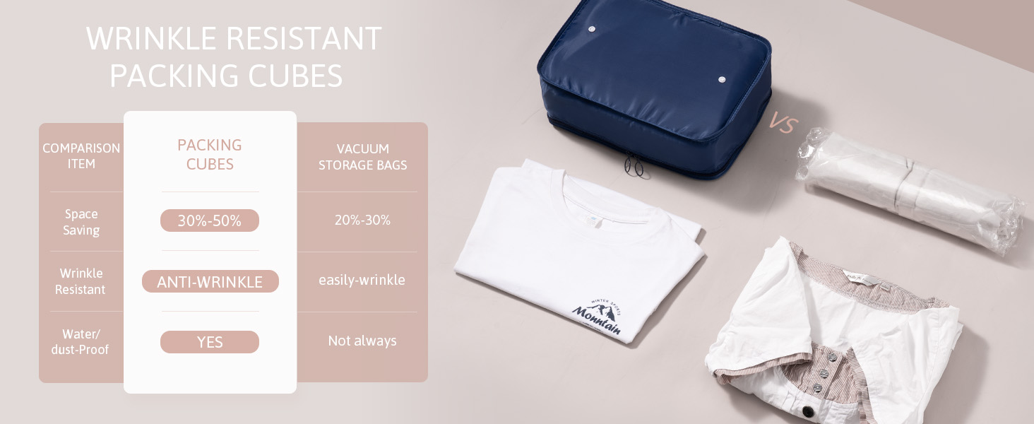 Органайзер для валізи Meowoo, набір 8 шт., Packing Cubes для подорожей та бізнесу, система зберігання багажу (Морська синя)