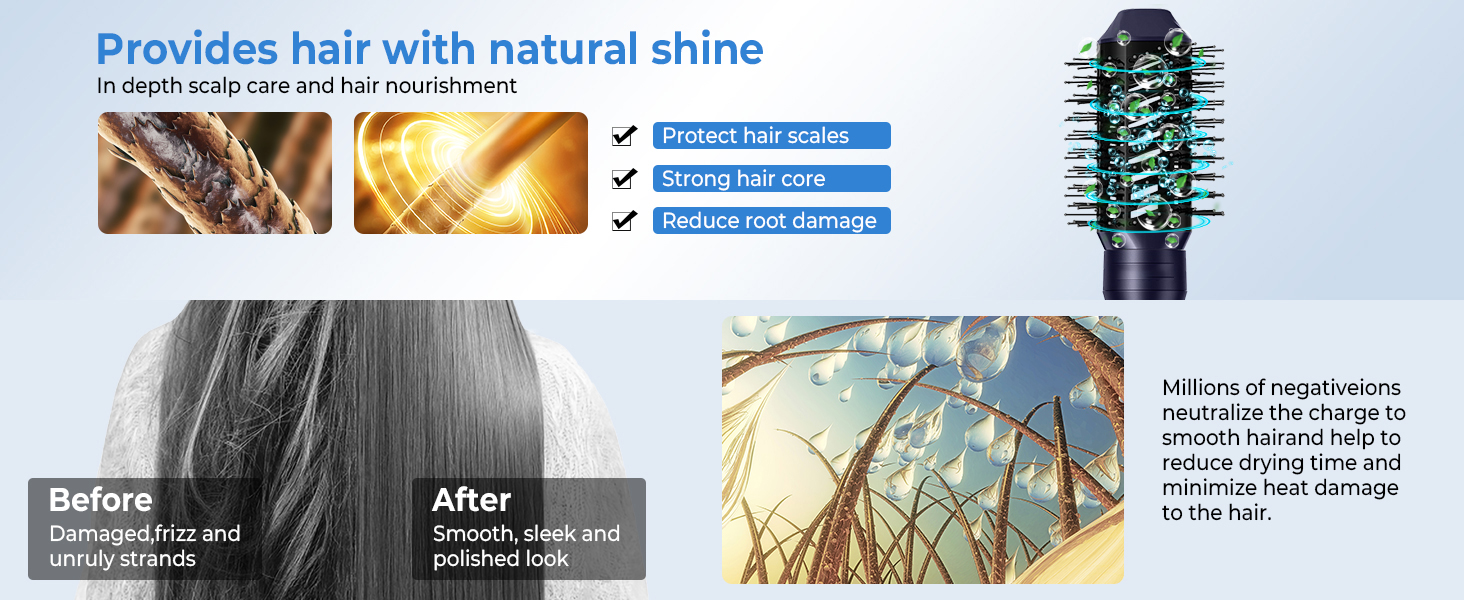 Професійний мультистайлер для волосся 6 в 1: фен, плойка, брашін, термощітка, випрямляч, Airbrush. Подарунчий набір для жінок (Блакитний)