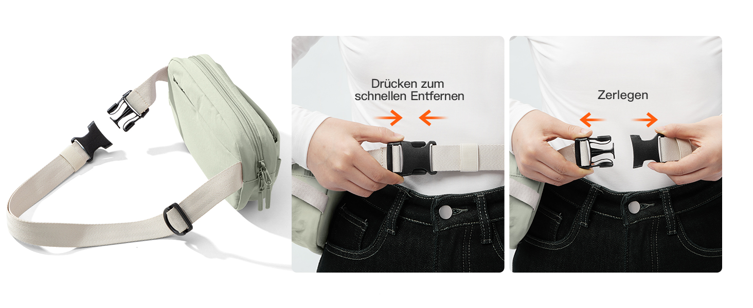 Сумка на пояс Inateck X-Mini, 1.5 л, RFID захист, для подорожей, спорту, туризму (зелена)