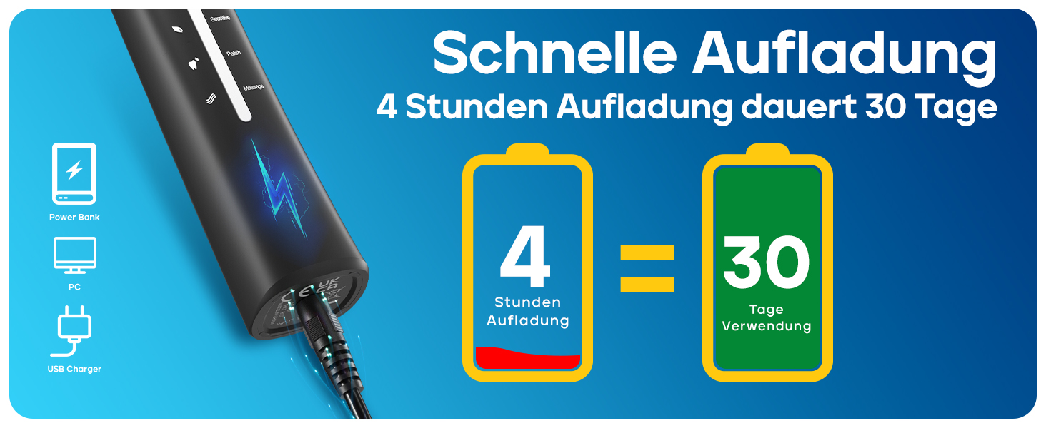 Електрична звукова зубна щітка Seago SG-958 (біла), 40000 VPM, 5 режимів, 8 насадок, USB-зарядка