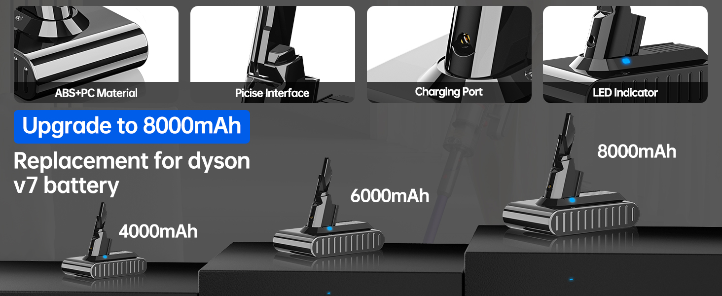 Запасний акумулятор 8000mAh для пилососів Dyson V7 Animal Tigger Motorhead Absolute Pro Fluffy Mattress