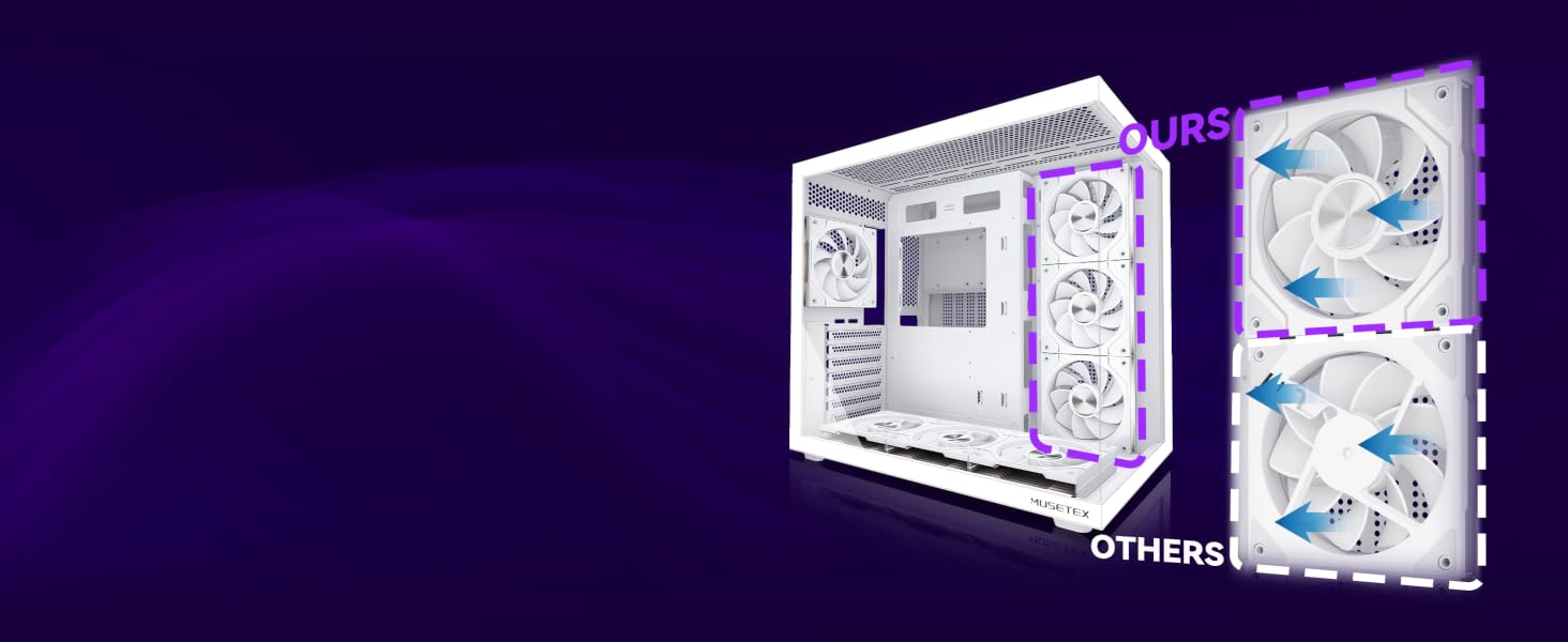 Ігровий корпус для ПК Musetex Y6 ATX Mid Tower, 7 ARGB PWM вентиляторів Infinity Mirror, панорамне загартоване скло 270°, USB Type-C, Білий
